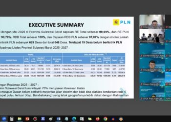 Dinas ESDM Sulbar Pacu Program Listrik Gratis, 171 Keluarga Miskin Dapat Akses Tahun Ini